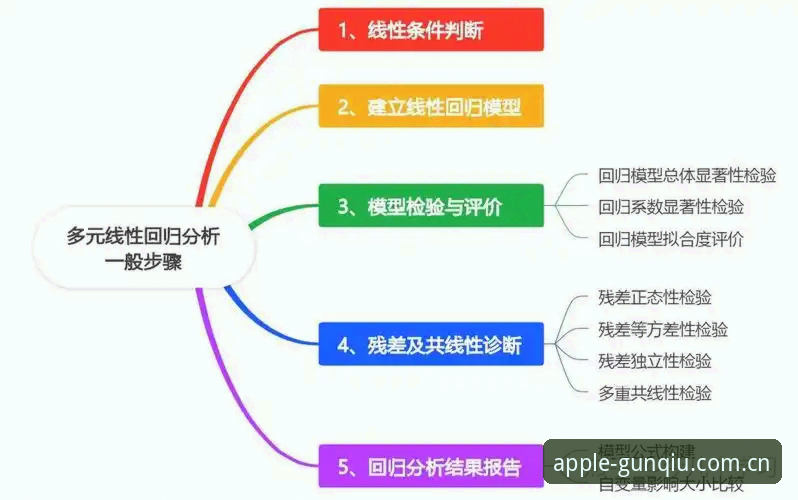 打好一颗球登录入口深度评测：从常见问题到实用操作全解析